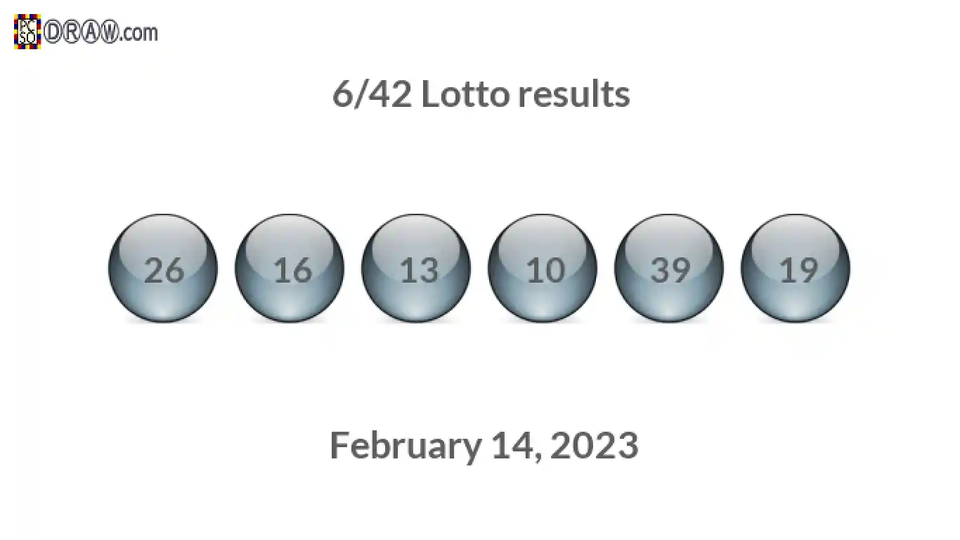 Lotto 6/42 balls representing results on February 14, 2023