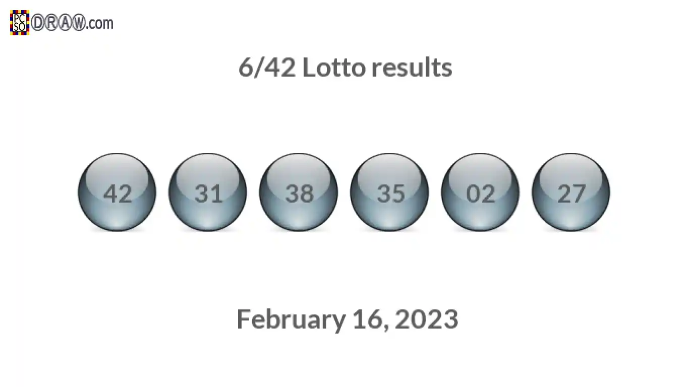 Lotto 6/42 balls representing results on February 16, 2023