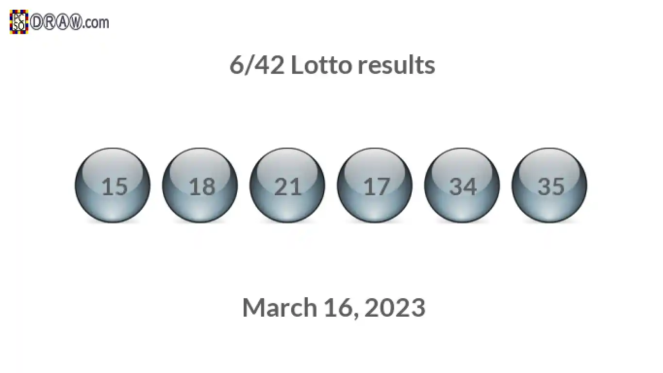 Lotto 6/42 balls representing results on March 16, 2023