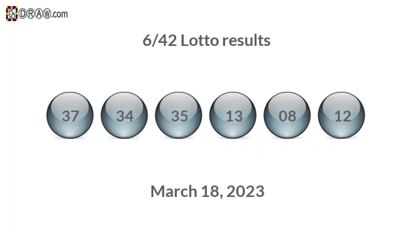 Lotto 6/42 balls representing results on March 18, 2023