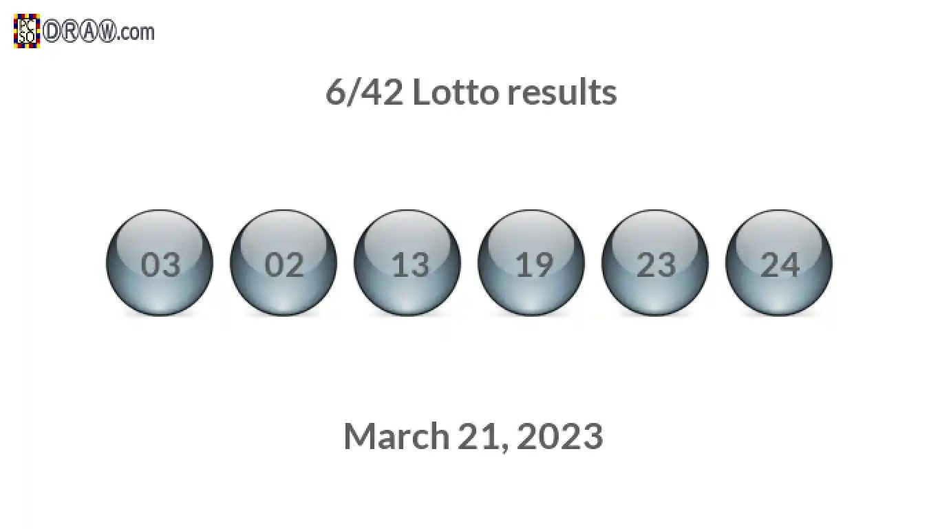 Lotto 6/42 balls representing results on March 21, 2023