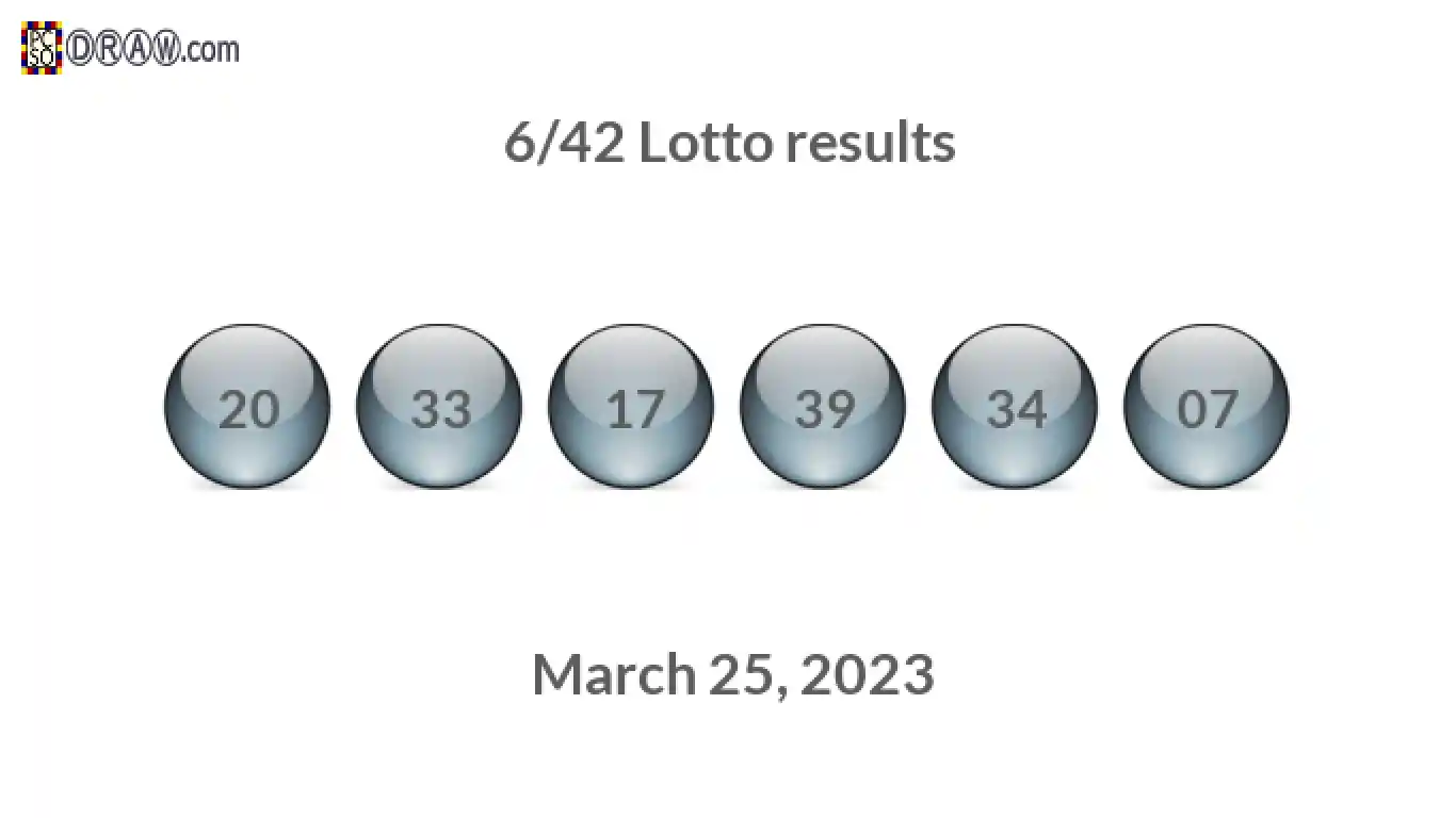 Lotto 6/42 balls representing results on March 25, 2023