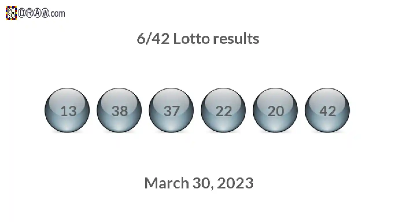 Lotto 6/42 balls representing results on March 30, 2023