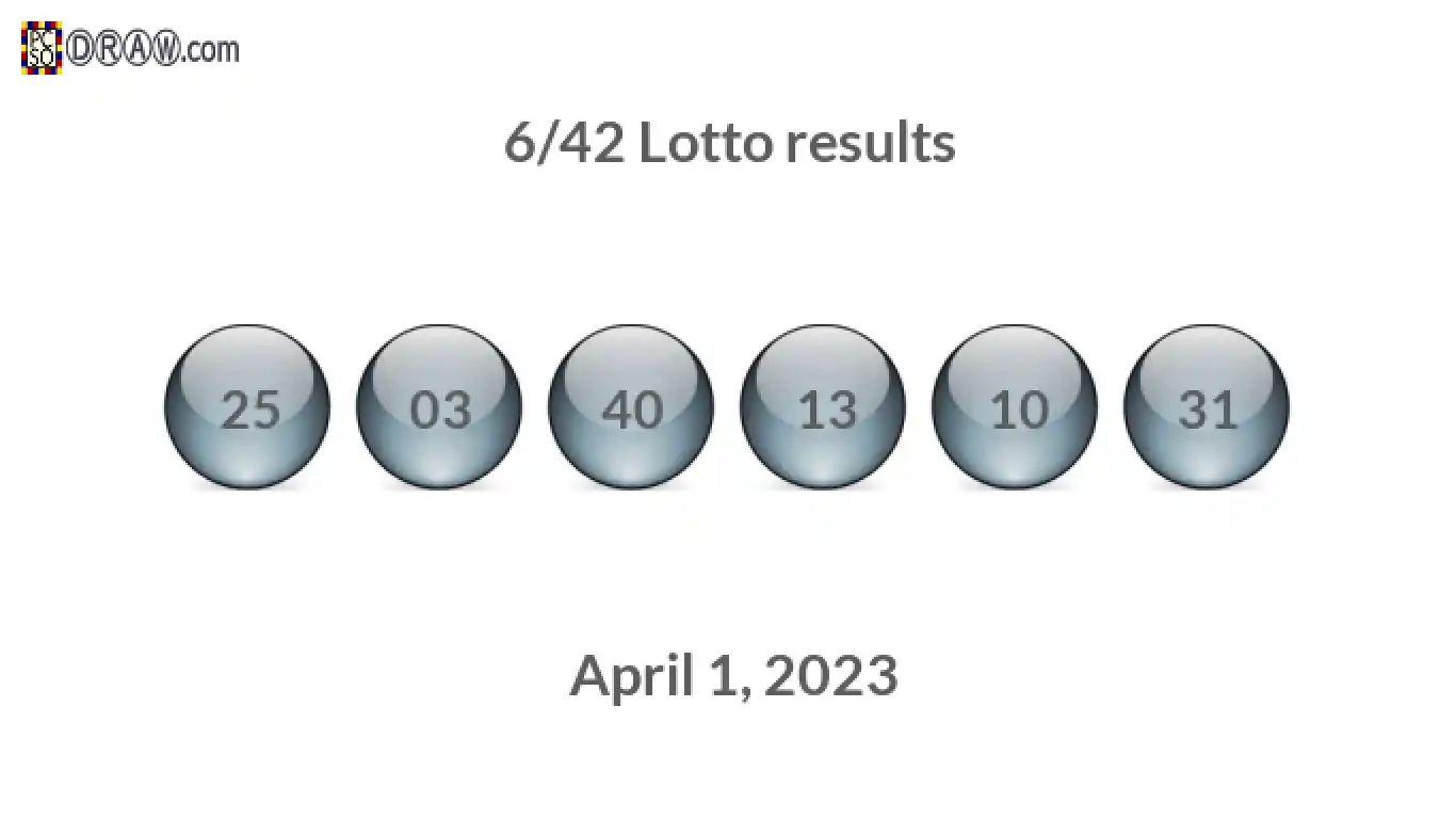 Lotto 6/42 balls representing results on April 1, 2023