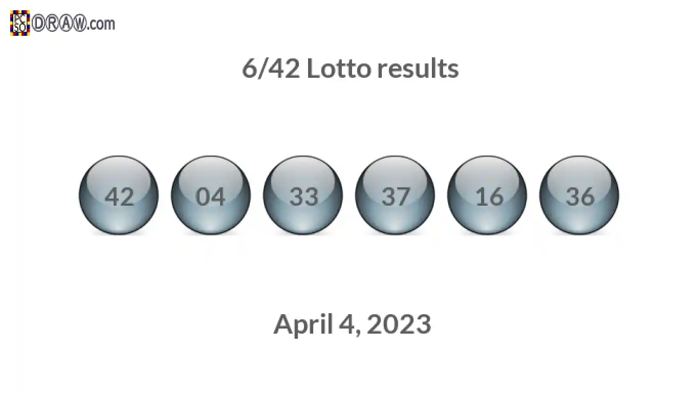 Lotto 6/42 balls representing results on April 4, 2023