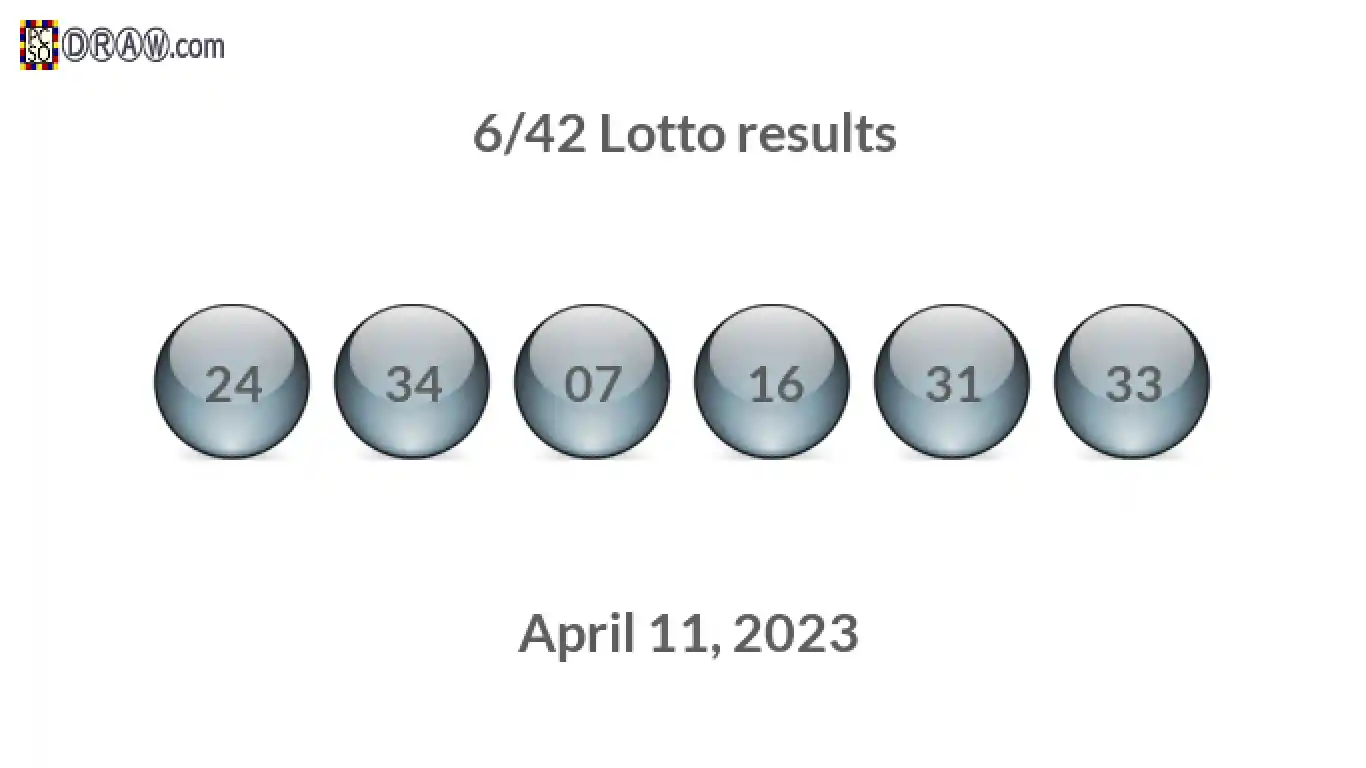 Lotto 6/42 balls representing results on April 11, 2023