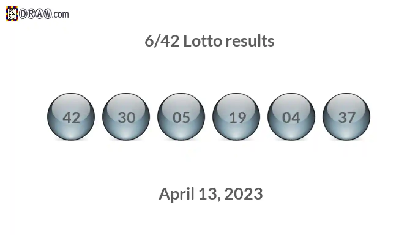 Lotto 6/42 balls representing results on April 13, 2023