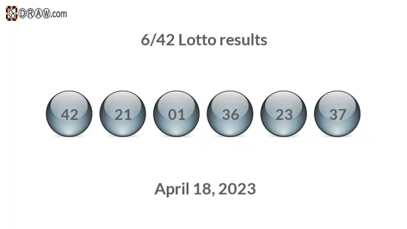 Lotto 6/42 balls representing results on April 18, 2023