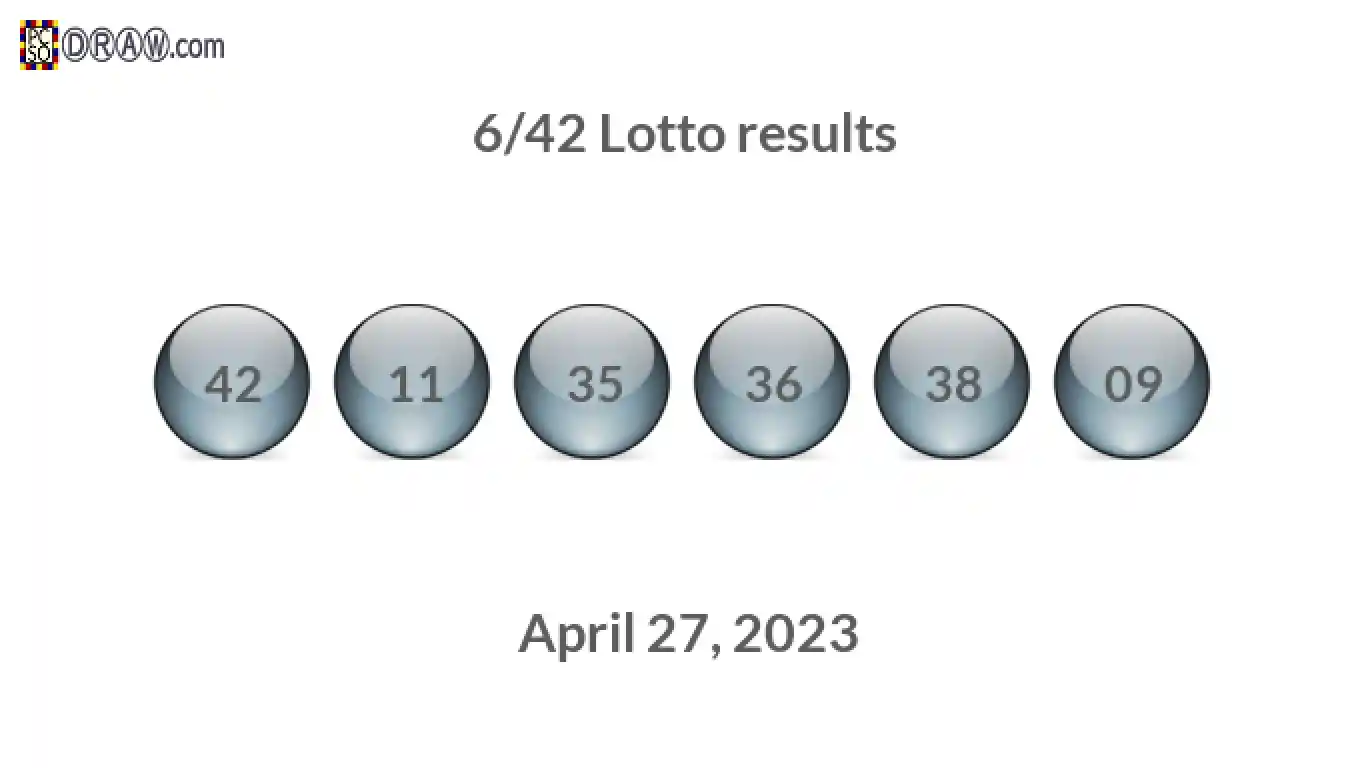 Lotto 6/42 balls representing results on April 27, 2023