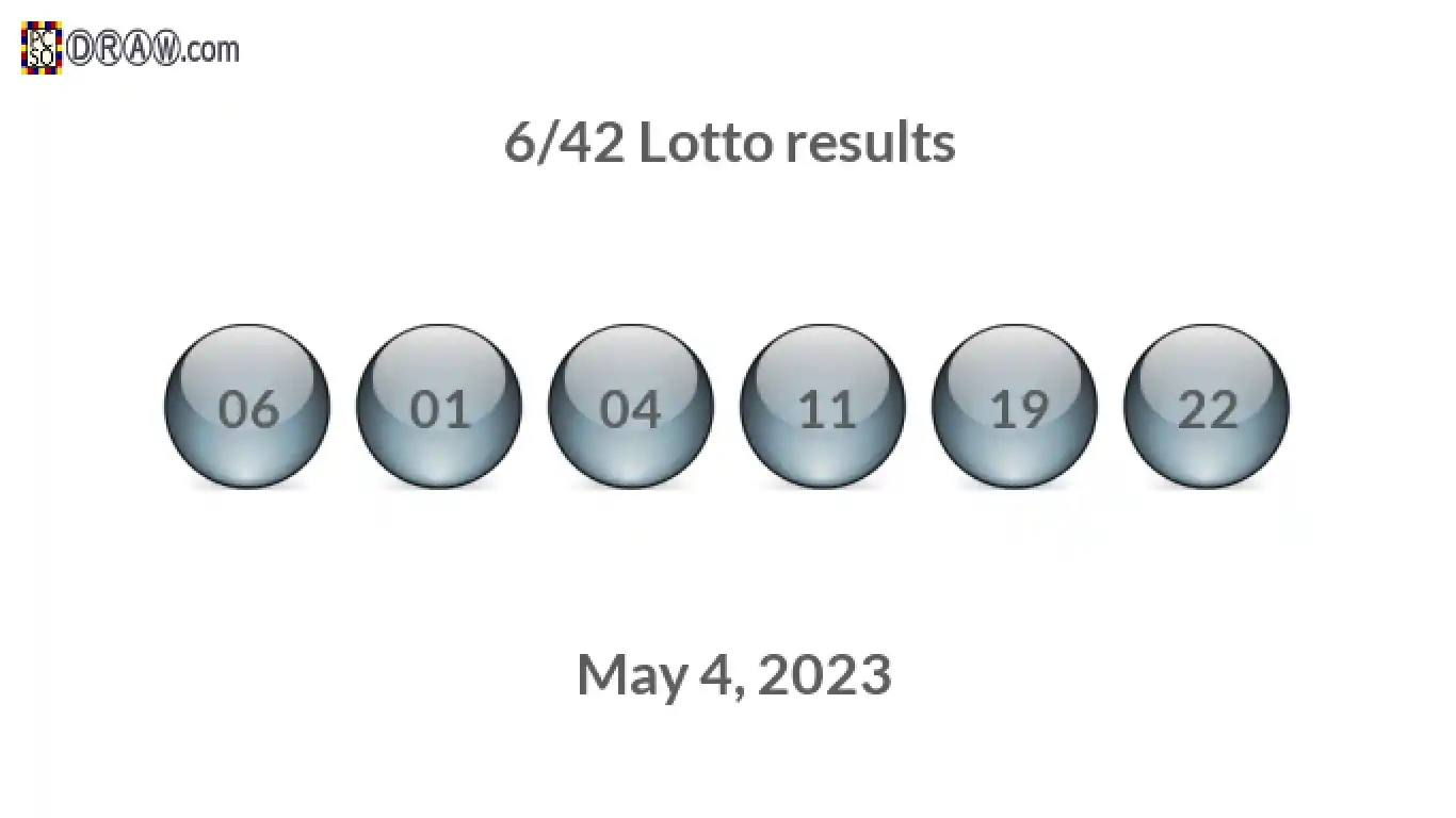 Lotto 6/42 balls representing results on May 4, 2023