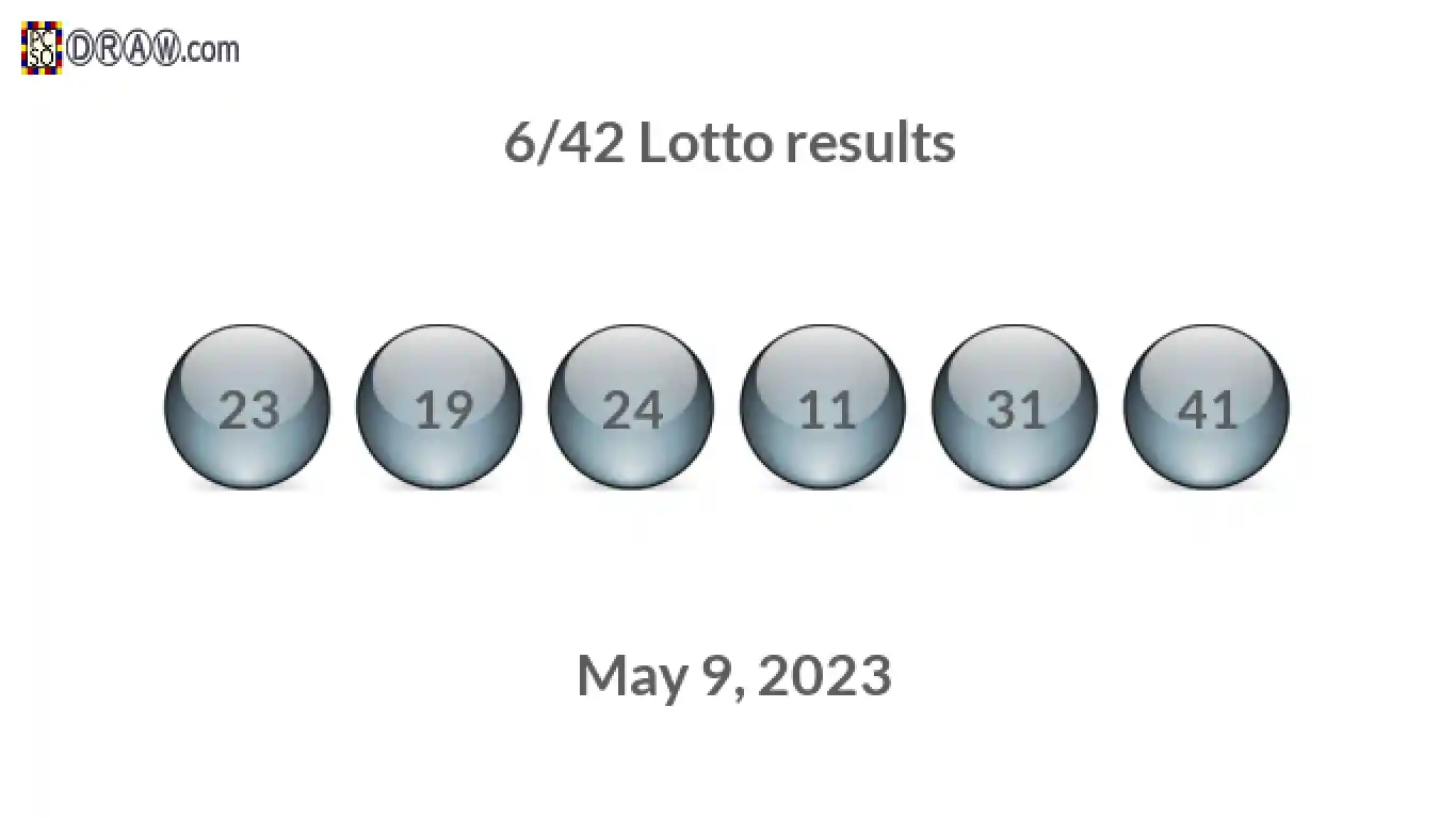 Lotto 6/42 balls representing results on May 9, 2023