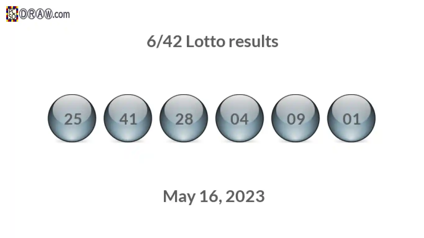 Lotto 6/42 balls representing results on May 16, 2023