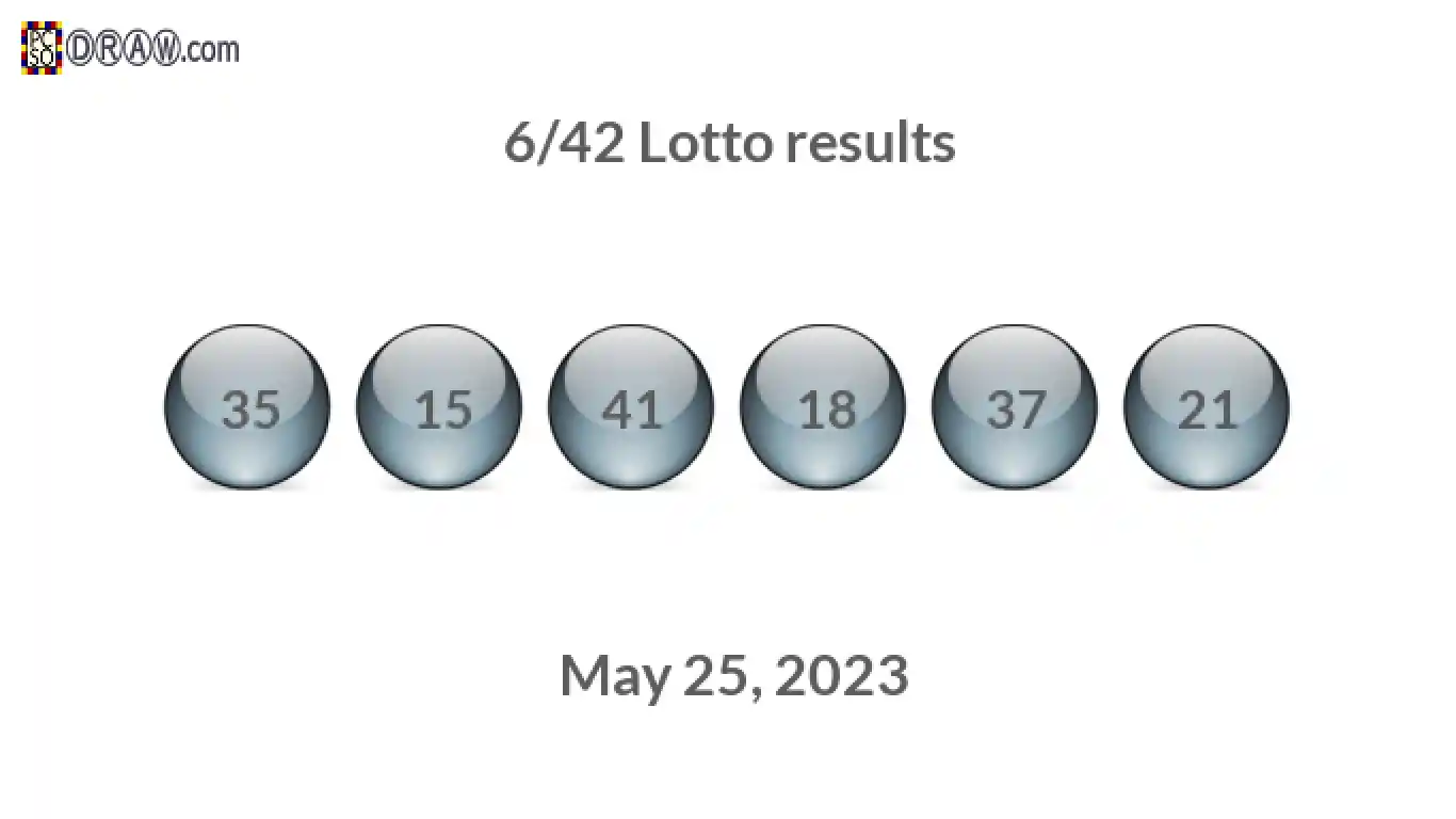 Lotto 6/42 balls representing results on May 25, 2023