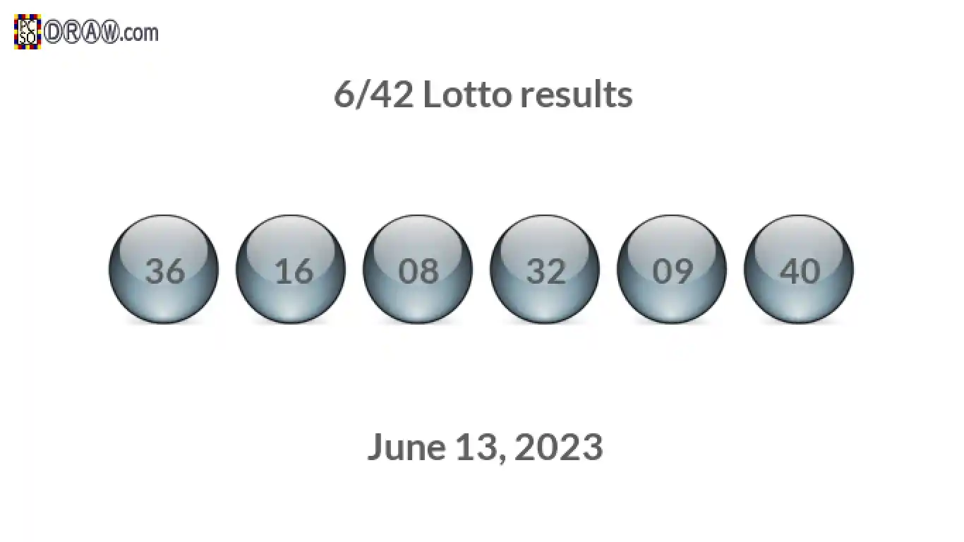 Lotto 6/42 balls representing results on June 13, 2023