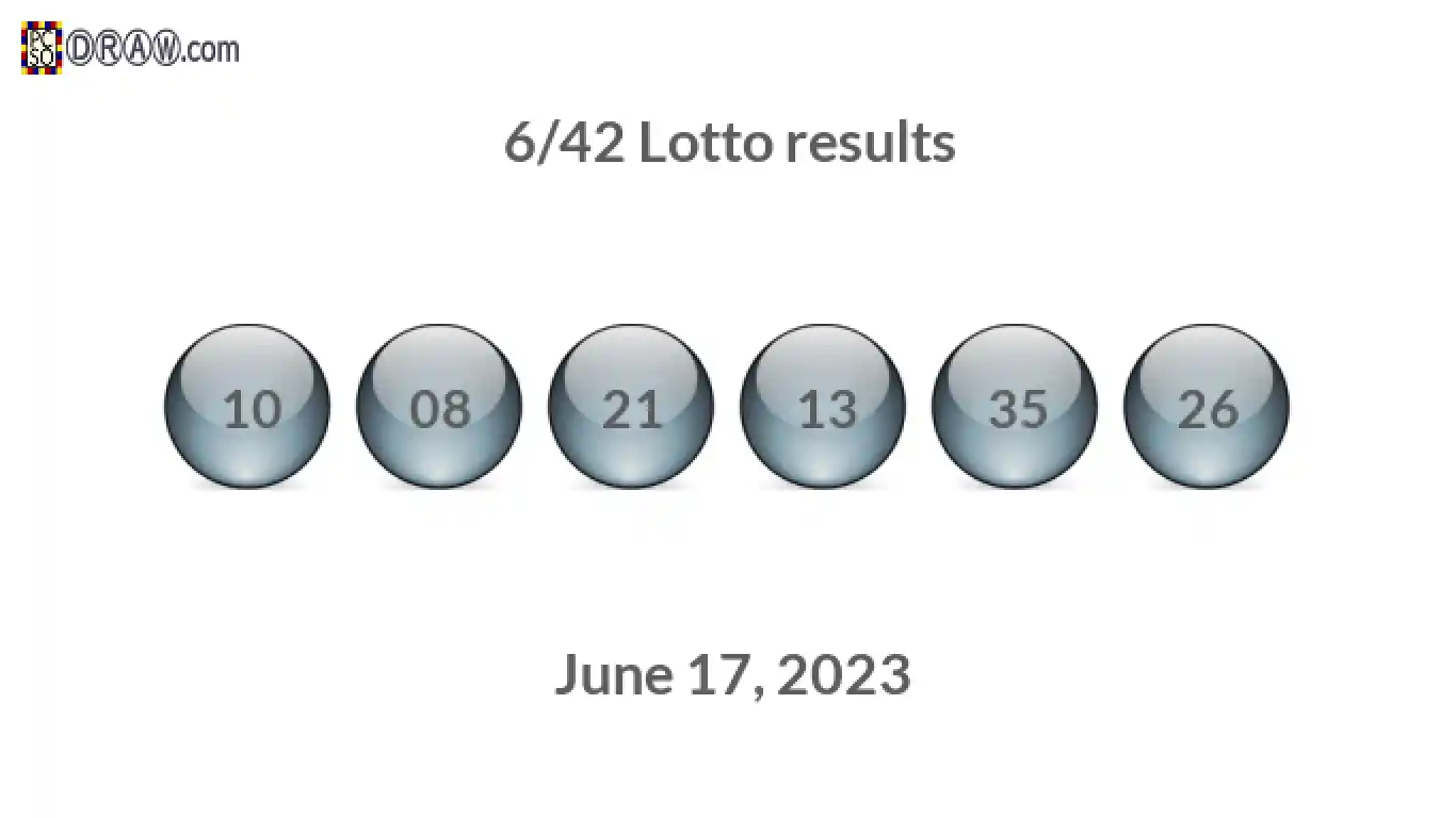 Lotto 6/42 balls representing results on June 17, 2023