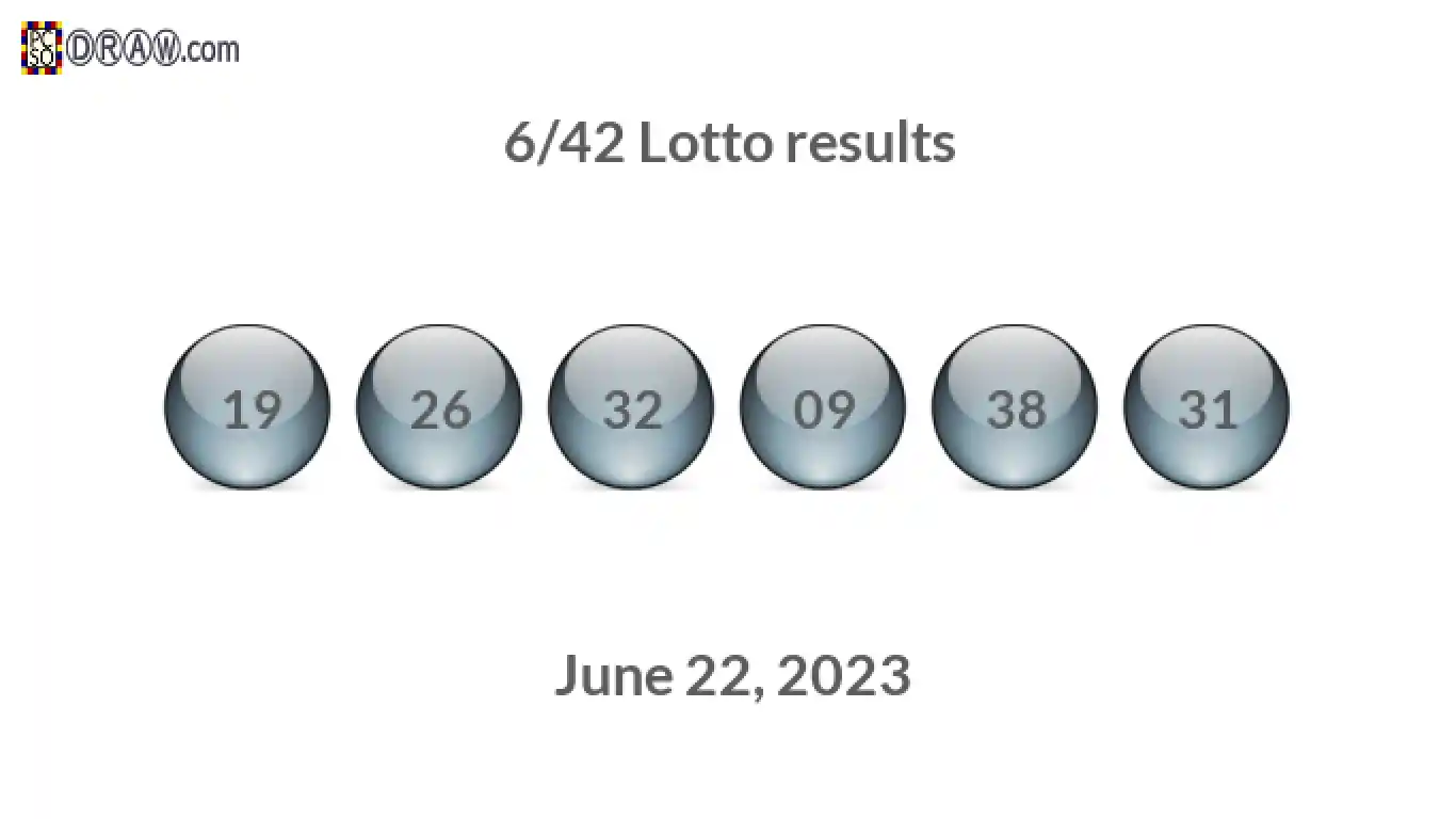 Lotto 6/42 balls representing results on June 22, 2023