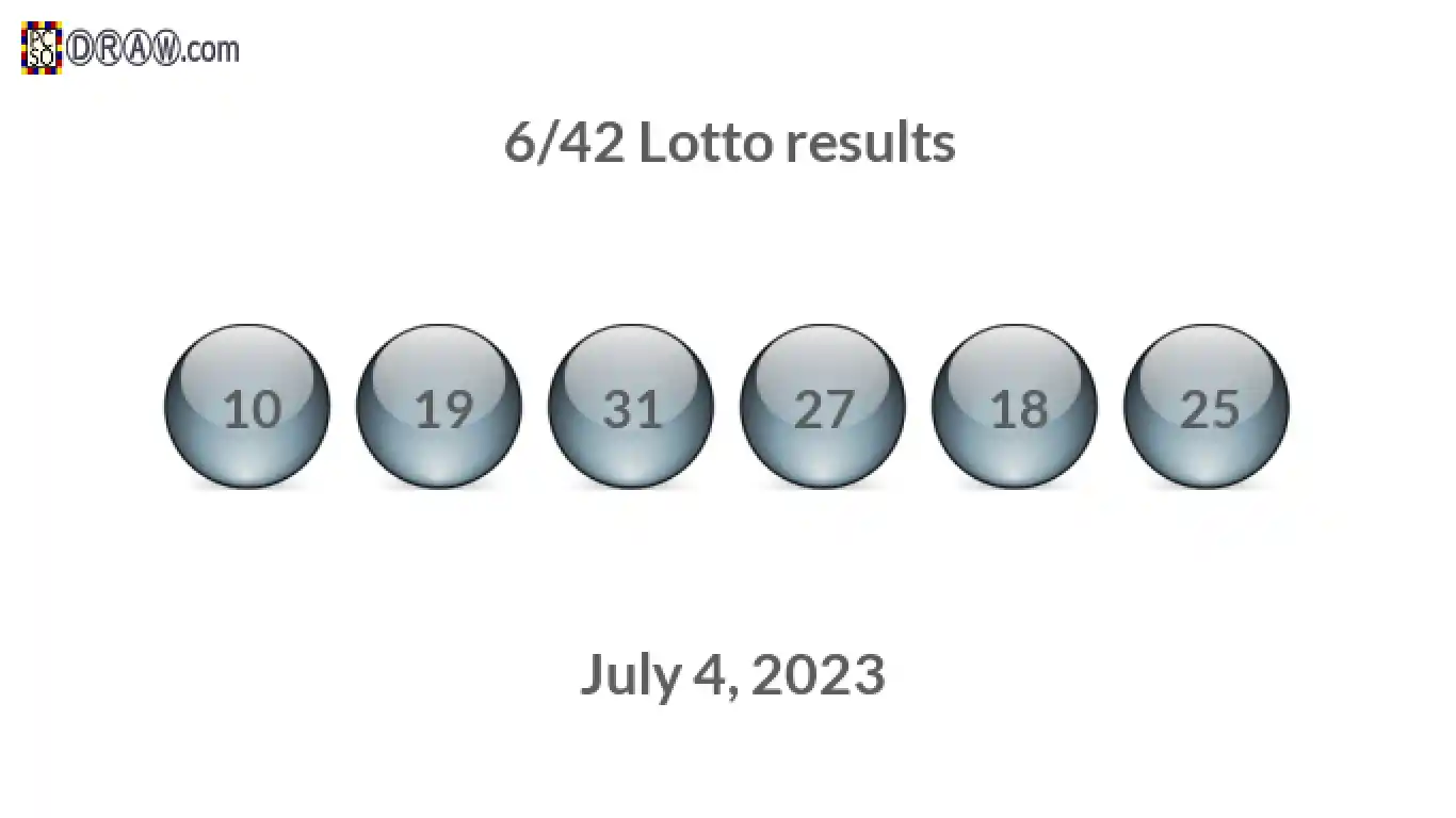 Lotto 6/42 balls representing results on July 4, 2023