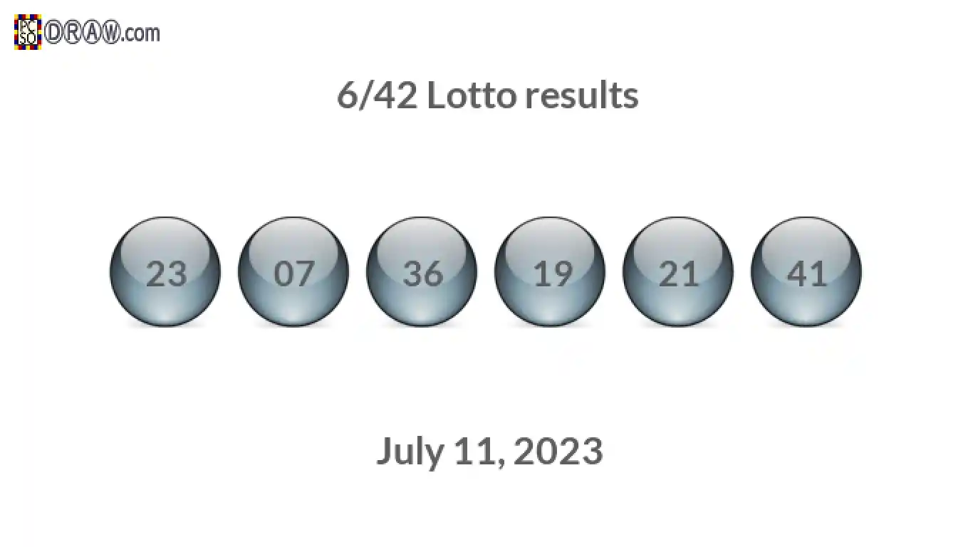 Lotto 6/42 balls representing results on July 11, 2023