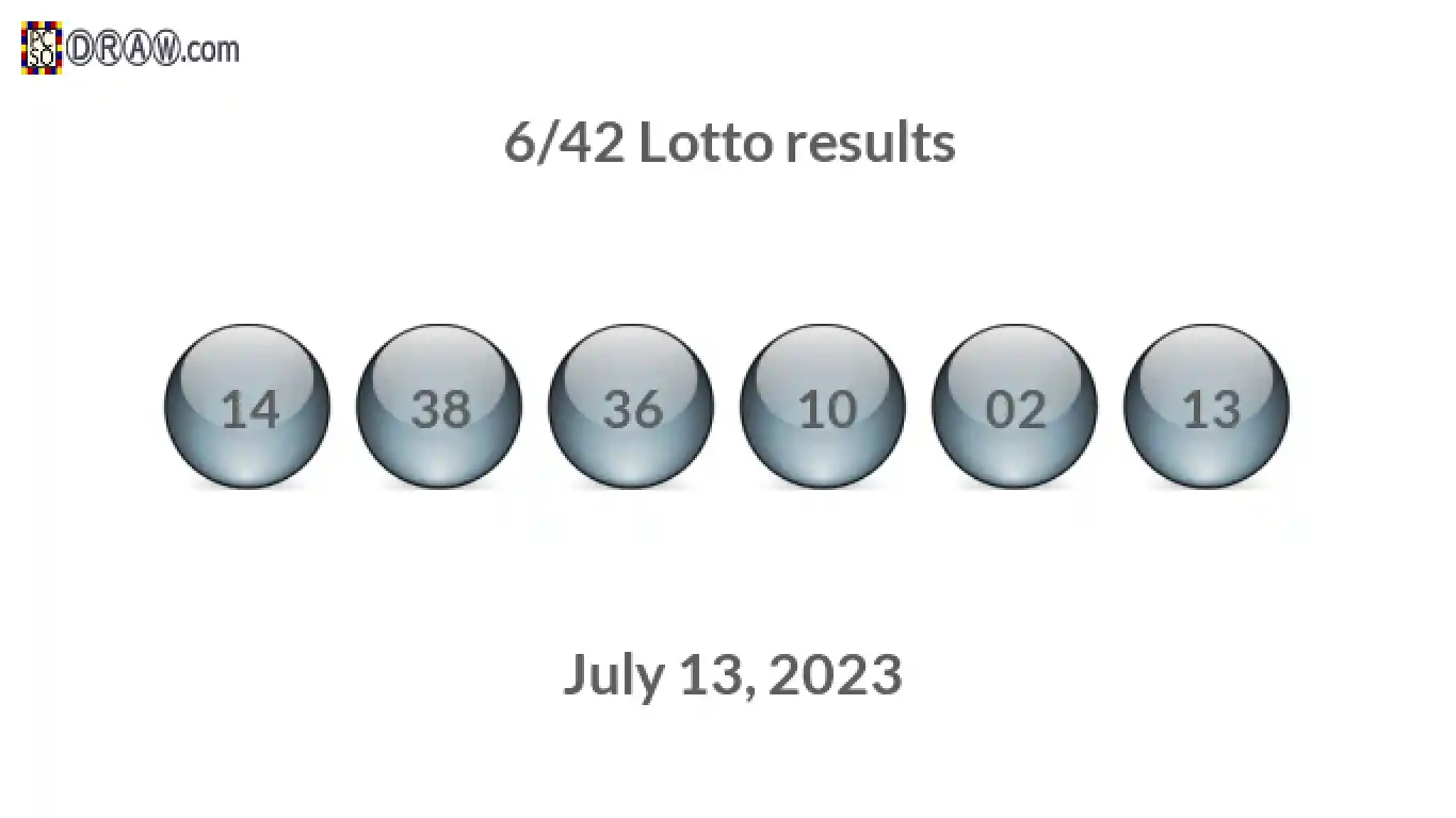 Lotto 6/42 balls representing results on July 13, 2023