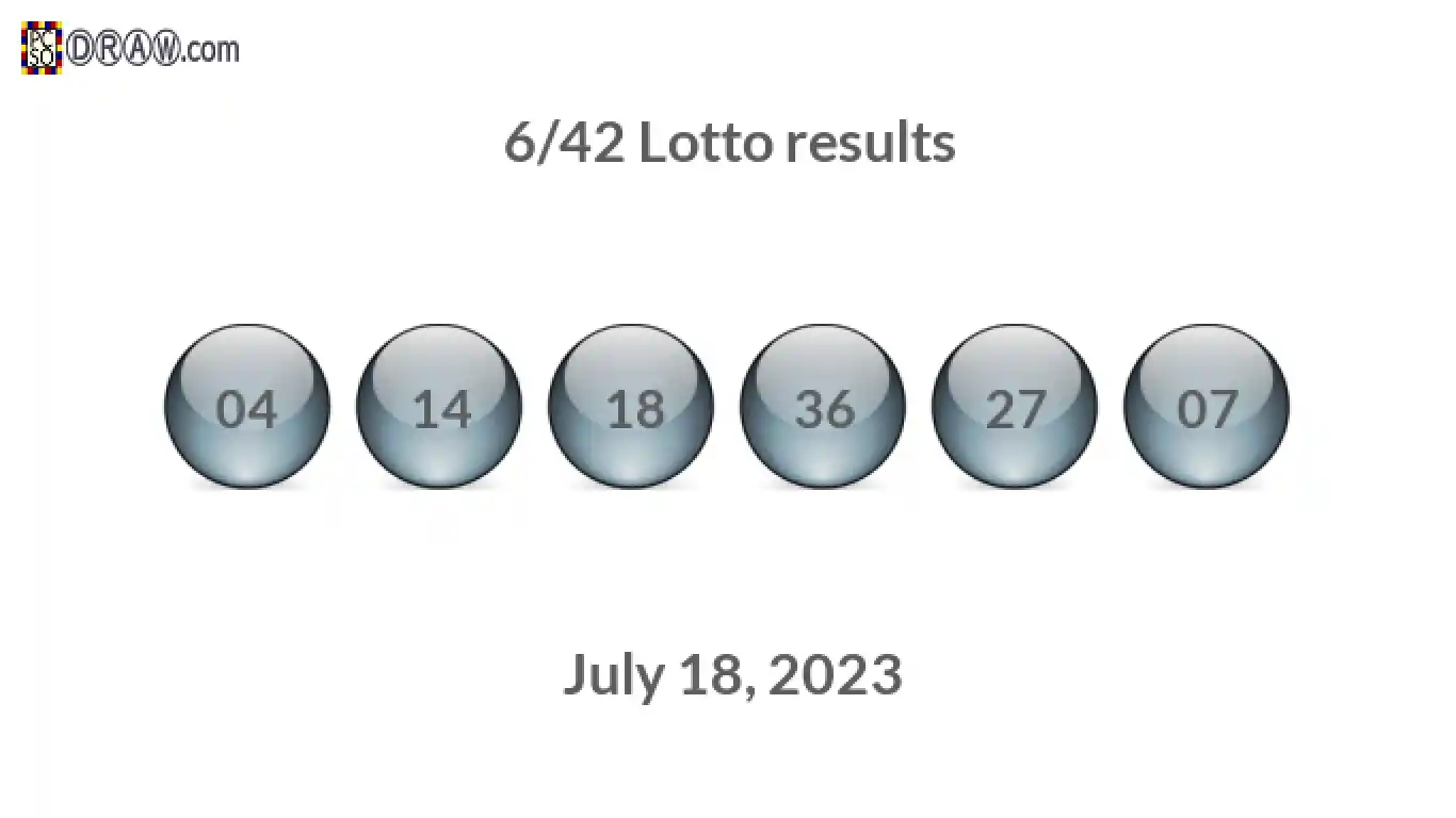 Lotto 6/42 balls representing results on July 18, 2023