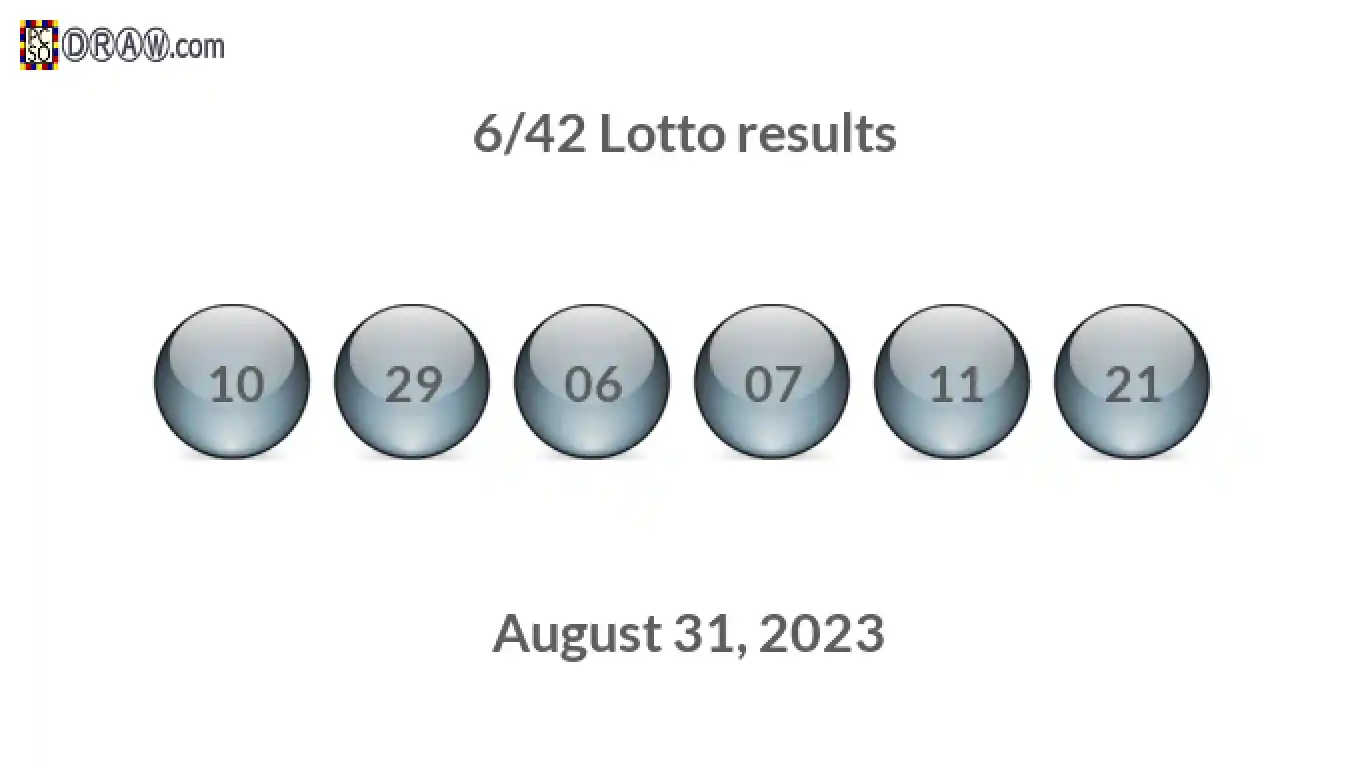 Lotto 6/42 balls representing results on August 31, 2023