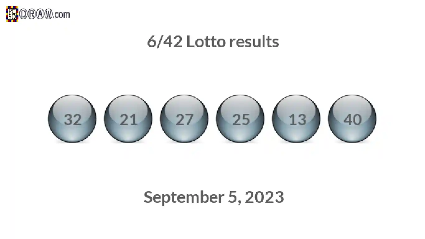 Lotto 6/42 balls representing results on September 5, 2023