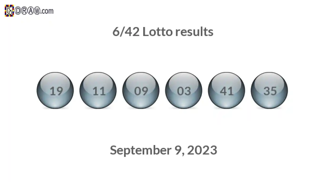 Lotto 6/42 balls representing results on September 9, 2023