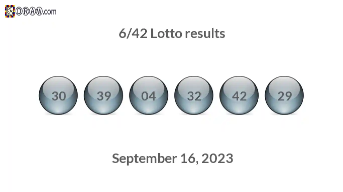 Lotto 6/42 balls representing results on September 16, 2023