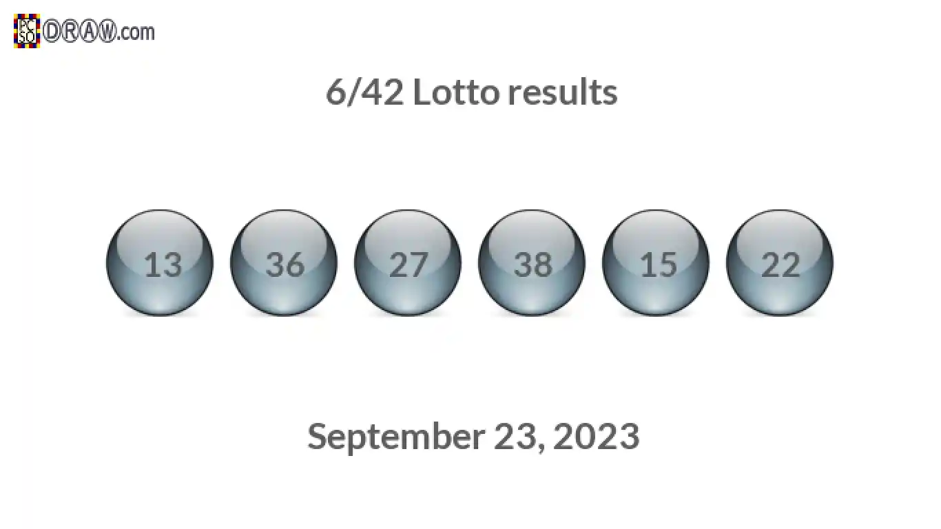 Lotto 6/42 balls representing results on September 23, 2023