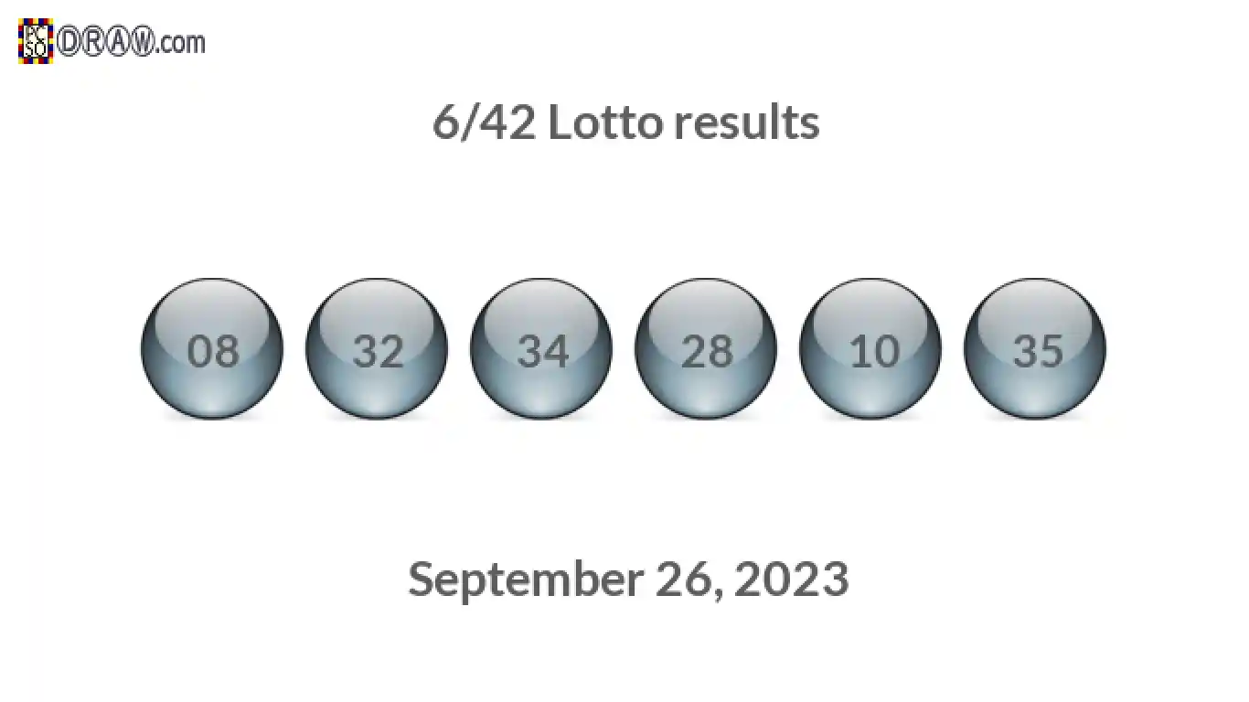 Lotto 6/42 balls representing results on September 26, 2023