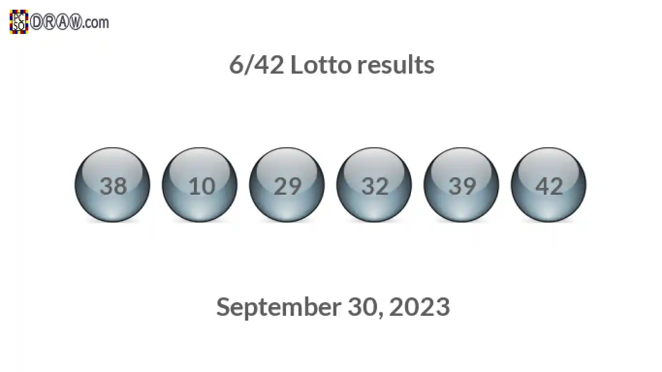 Lotto 6/42 balls representing results on September 30, 2023