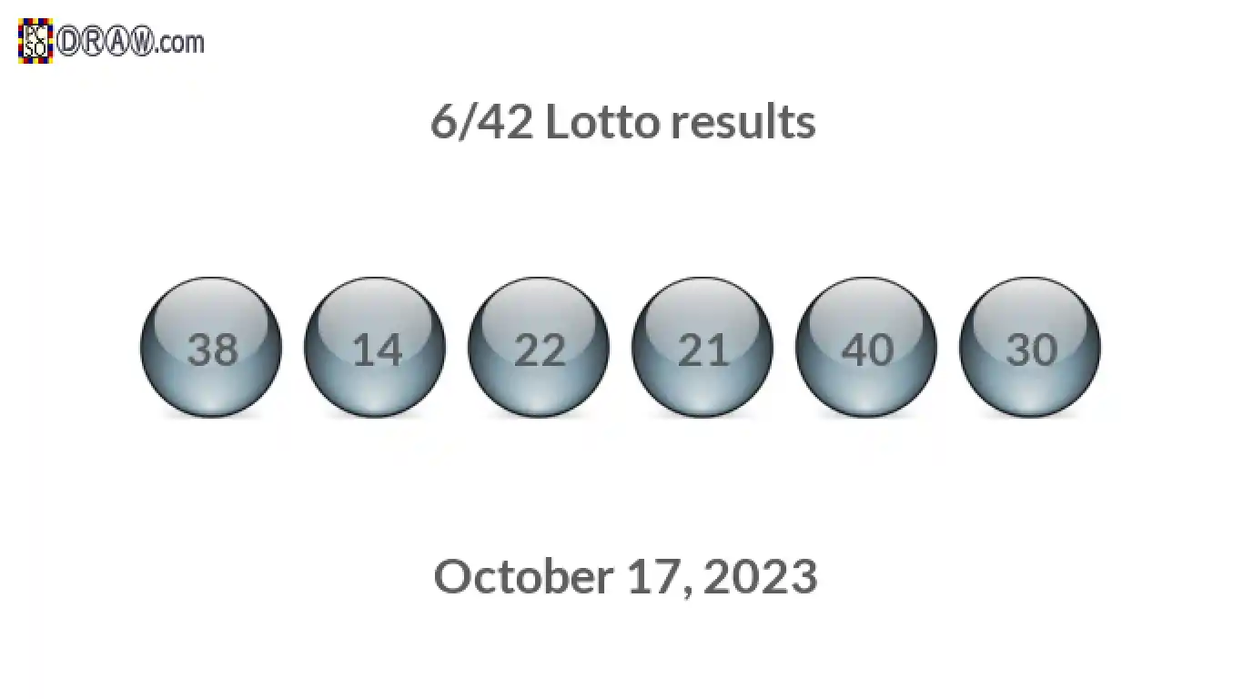 Lotto 6/42 balls representing results on October 17, 2023