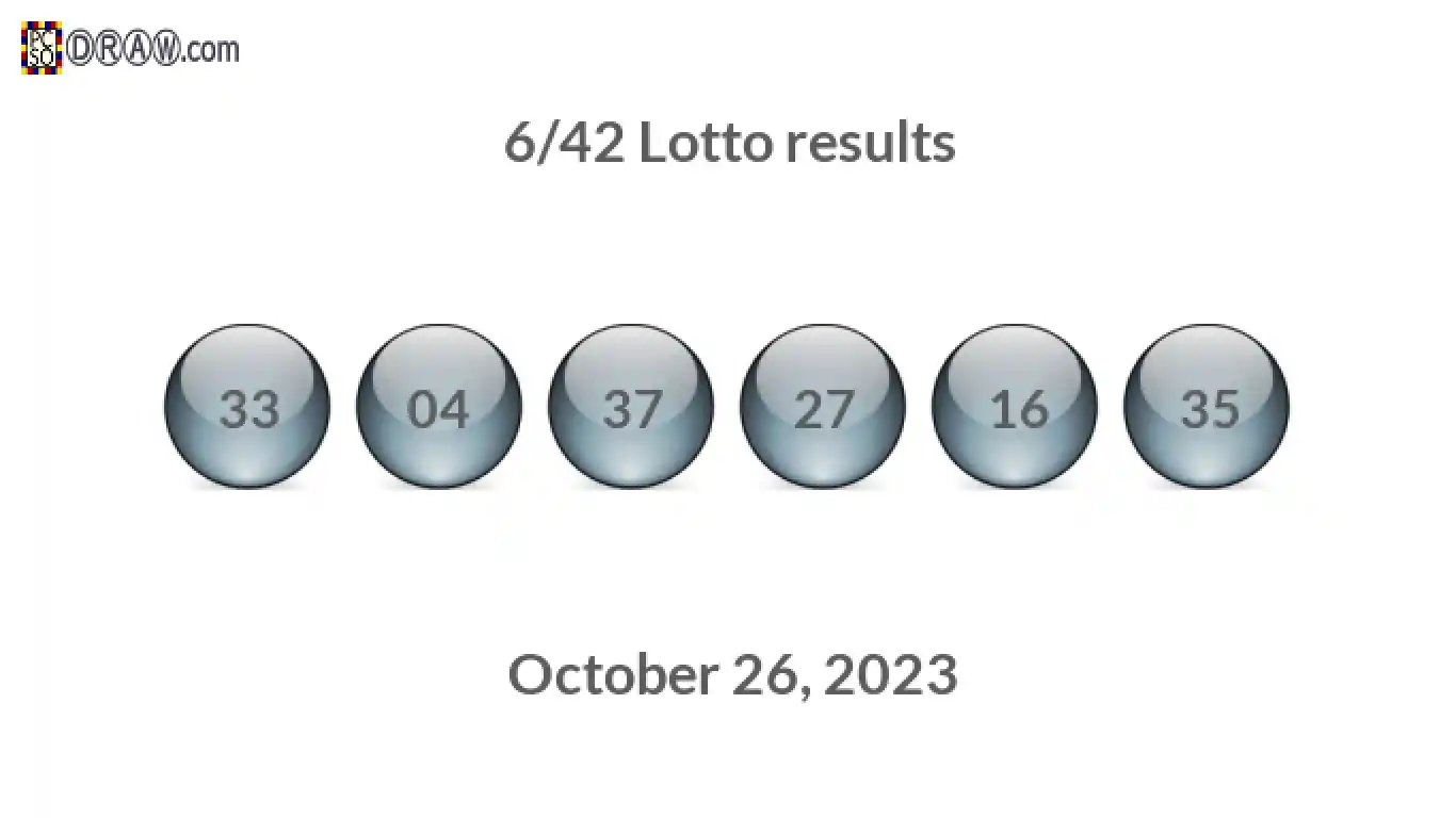 Lotto 6/42 balls representing results on October 26, 2023