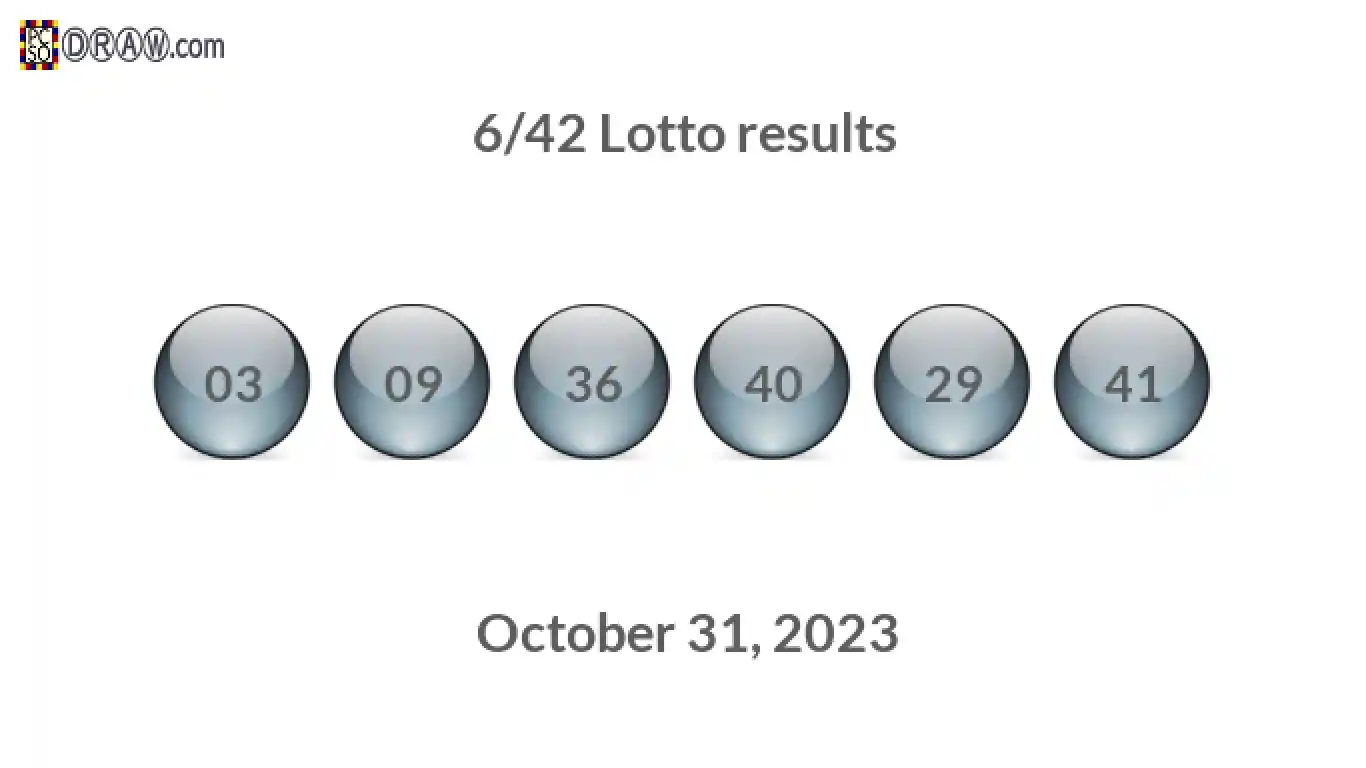 Lotto 6/42 balls representing results on October 31, 2023