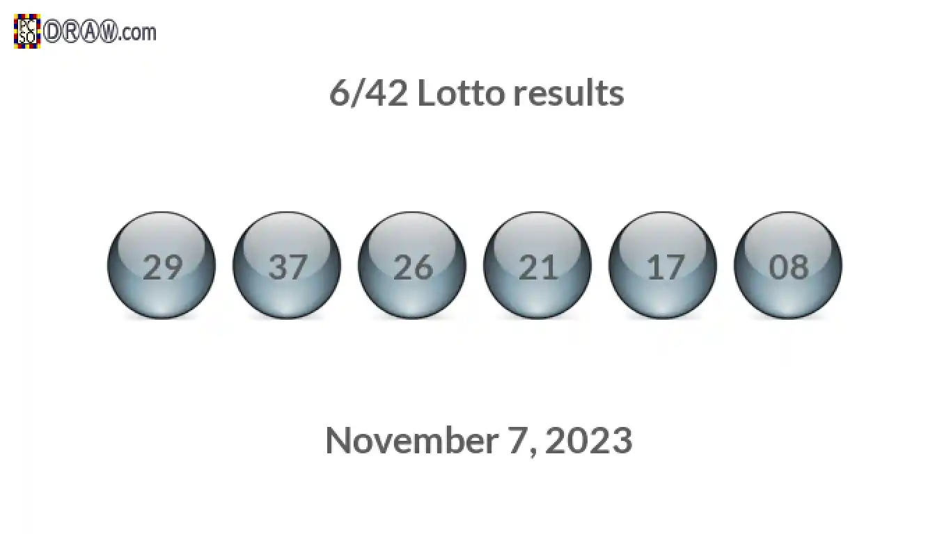 Lotto 6/42 balls representing results on November 7, 2023