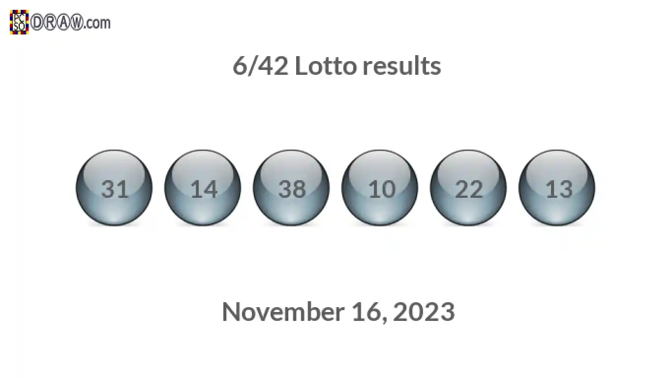 Lotto 6/42 balls representing results on November 16, 2023