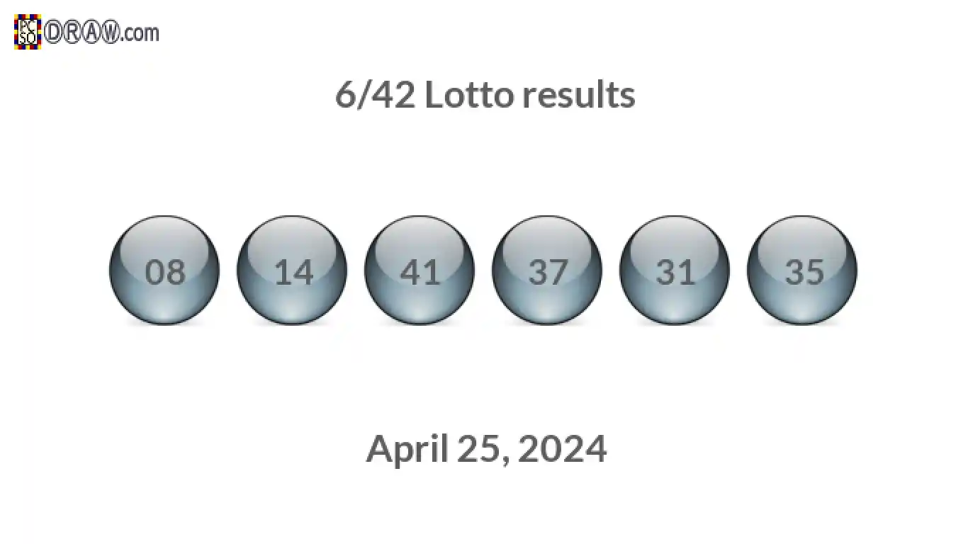 Lotto 6/42 balls representing results on April 25, 2024
