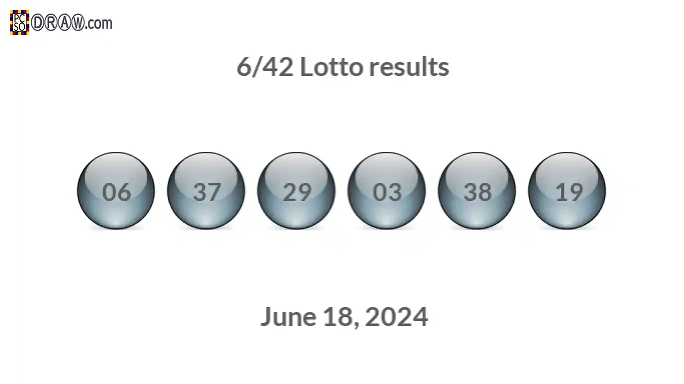 Lotto 6/42 balls representing results on June 18, 2024