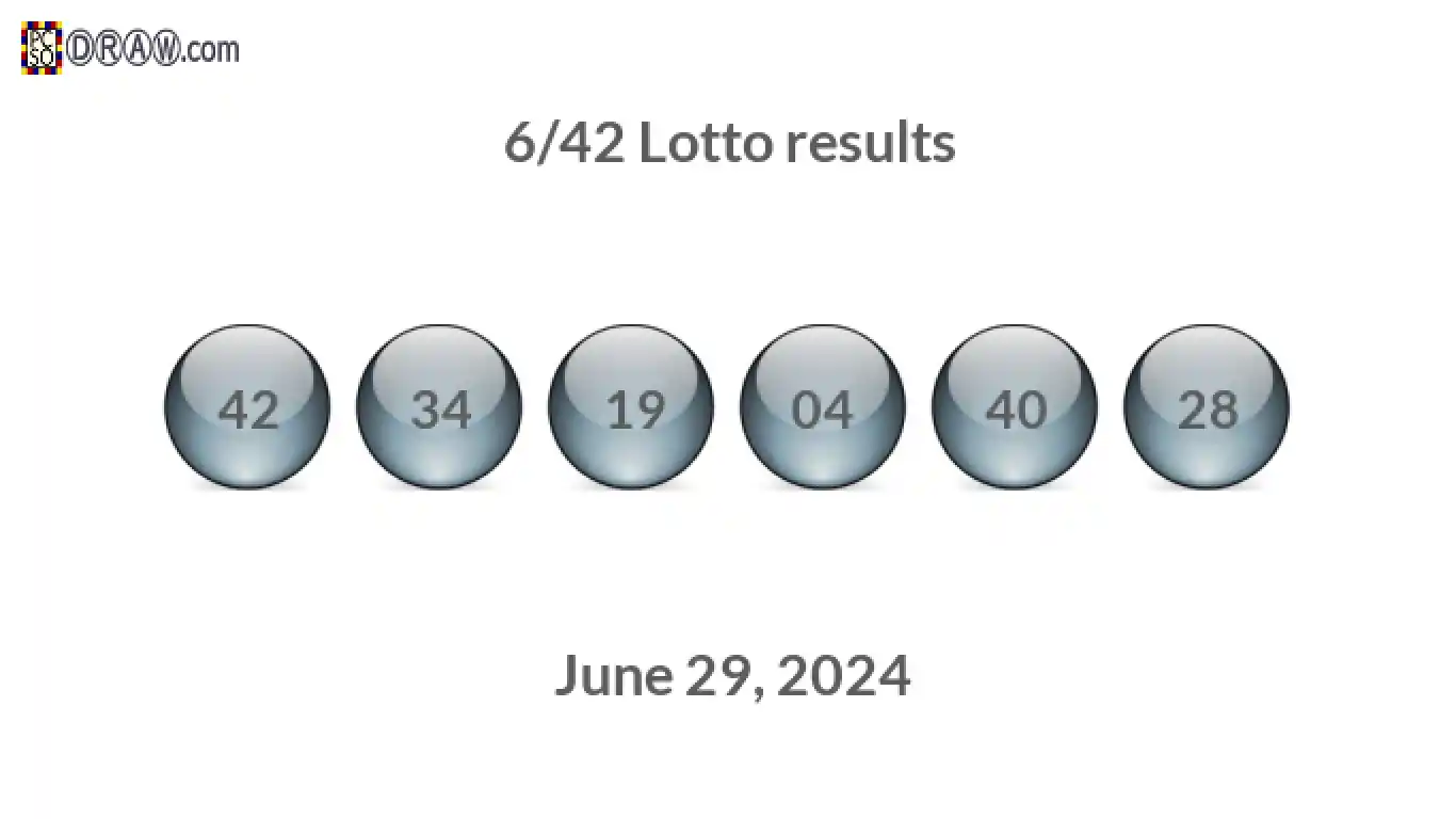 Lotto 6/42 balls representing results on June 29, 2024