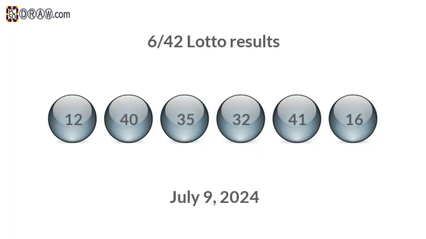 Lotto 6/42 balls representing results on July 9, 2024