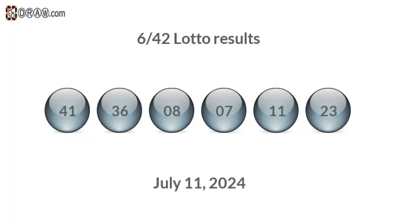 Lotto 6/42 balls representing results on July 11, 2024