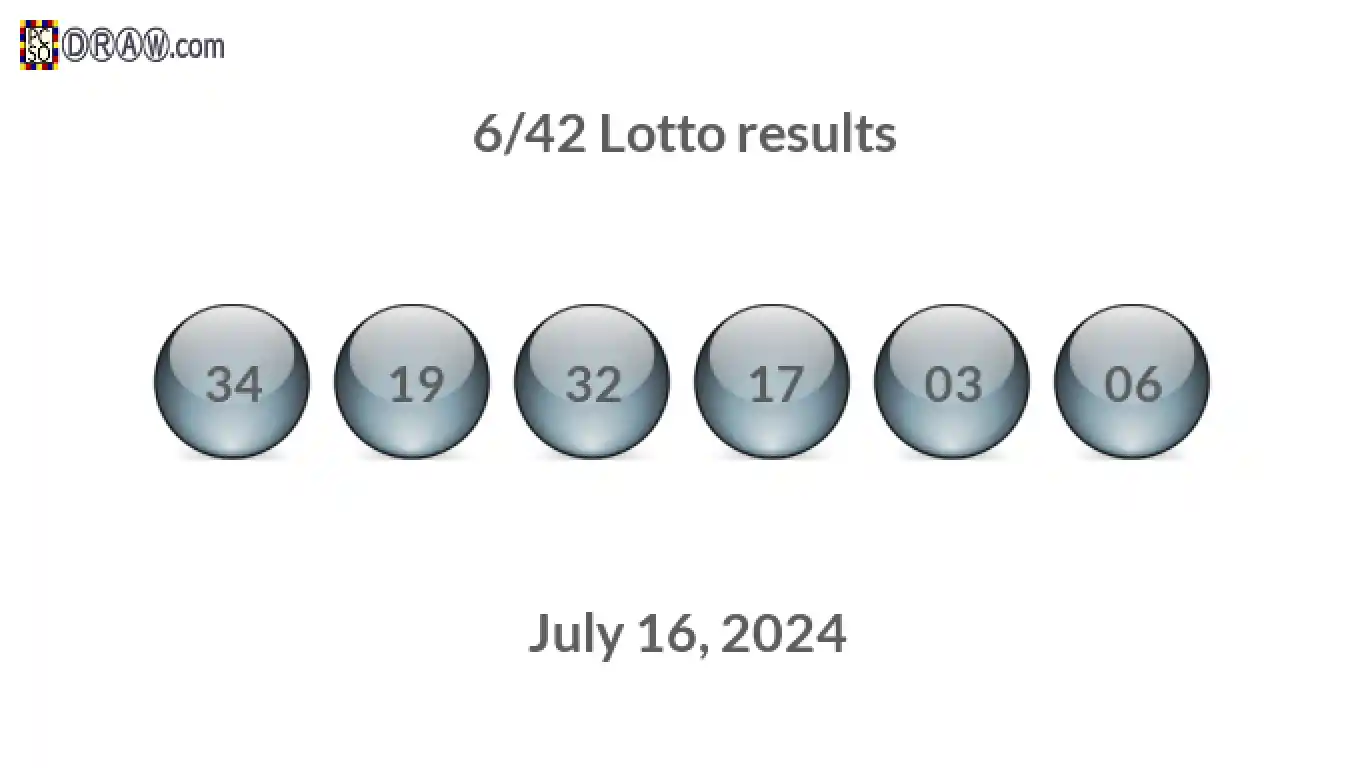 Lotto 6/42 balls representing results on July 16, 2024