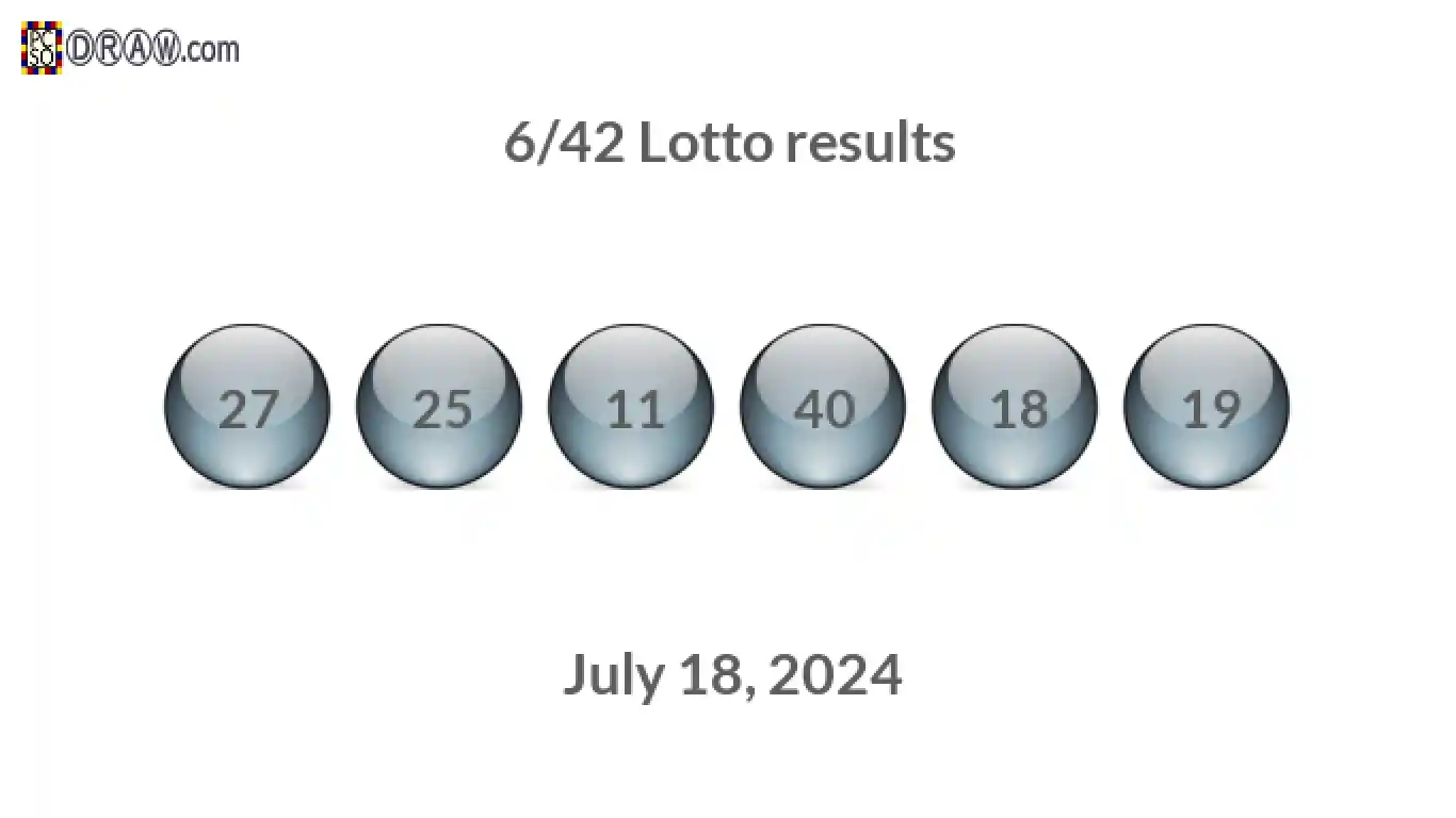 Lotto 6/42 balls representing results on July 18, 2024