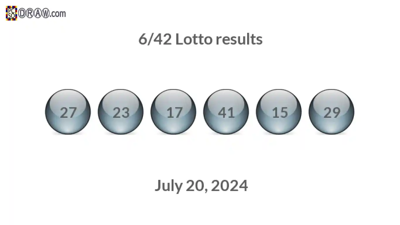 Lotto 6/42 balls representing results on July 20, 2024