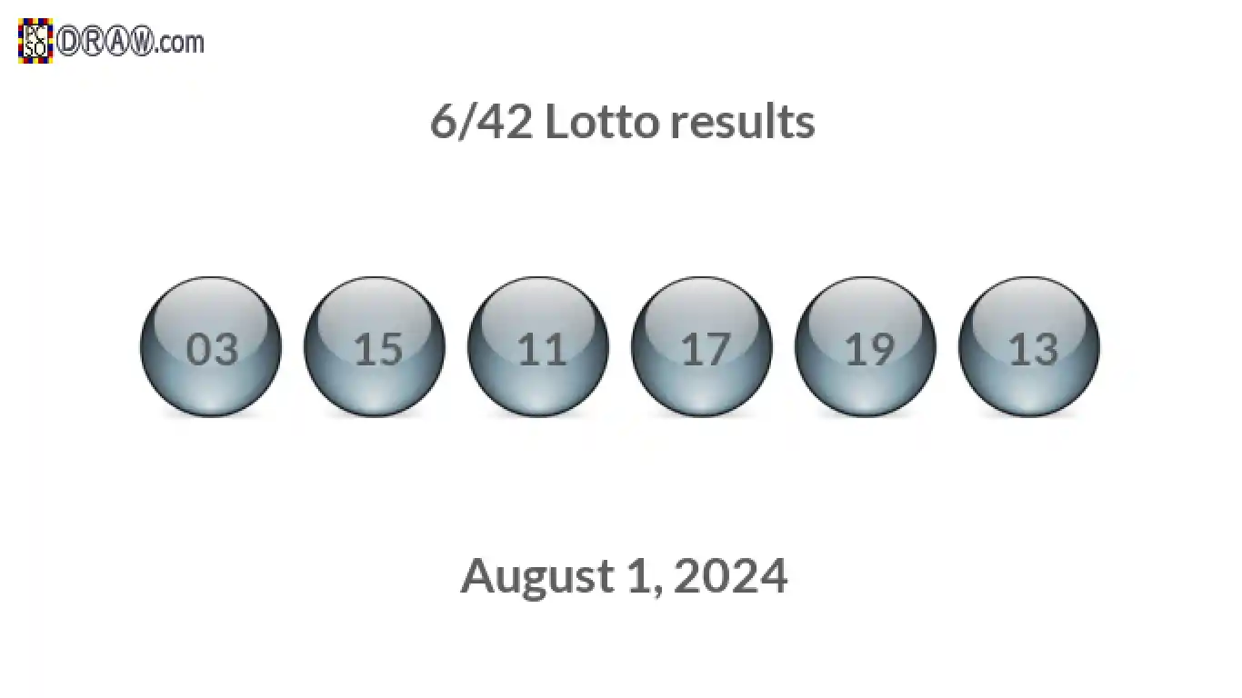 Lotto 6/42 balls representing results on August 1, 2024