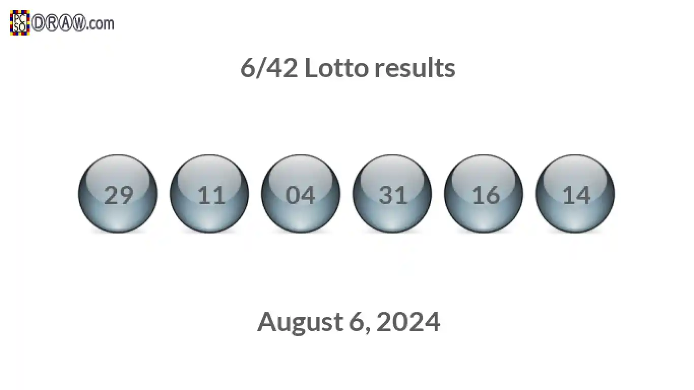 Lotto 6/42 balls representing results on August 6, 2024