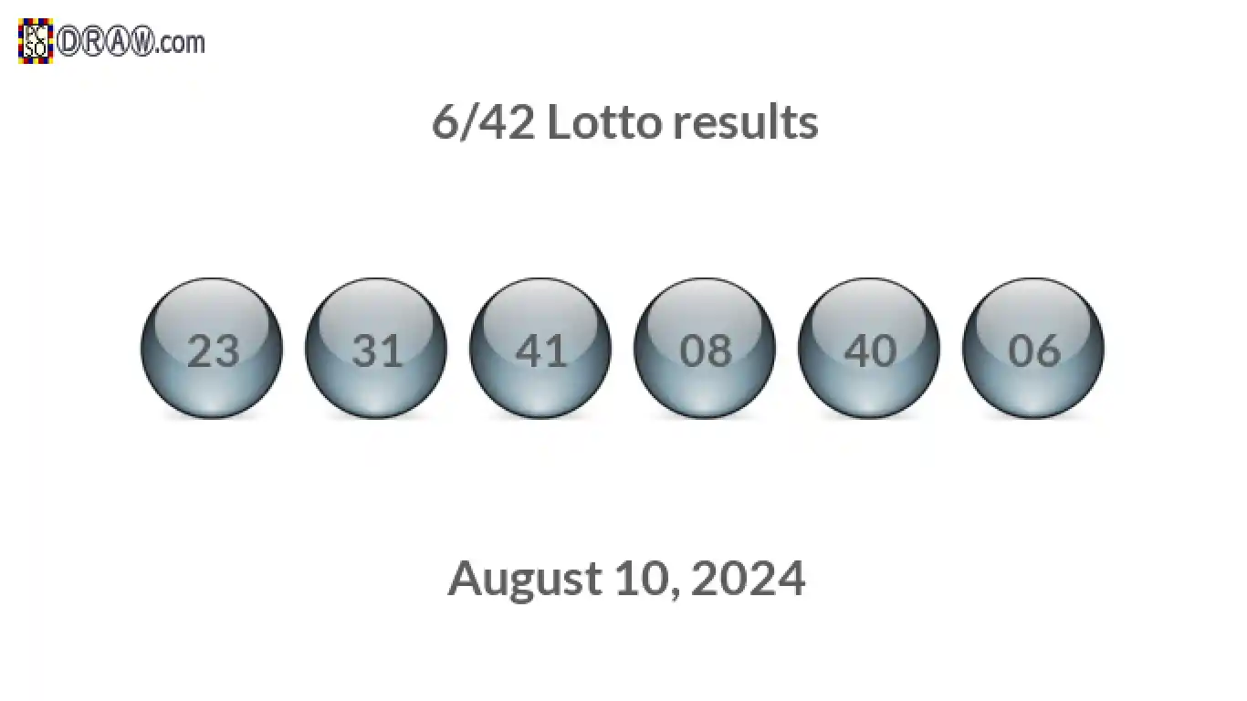 Lotto 6/42 balls representing results on August 10, 2024