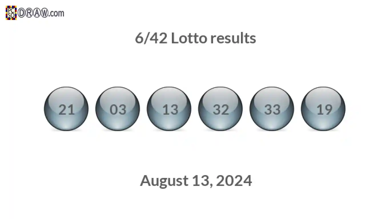 Lotto 6/42 balls representing results on August 13, 2024