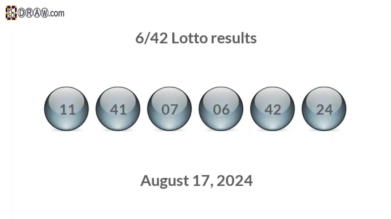 Lotto 6/42 balls representing results on August 17, 2024