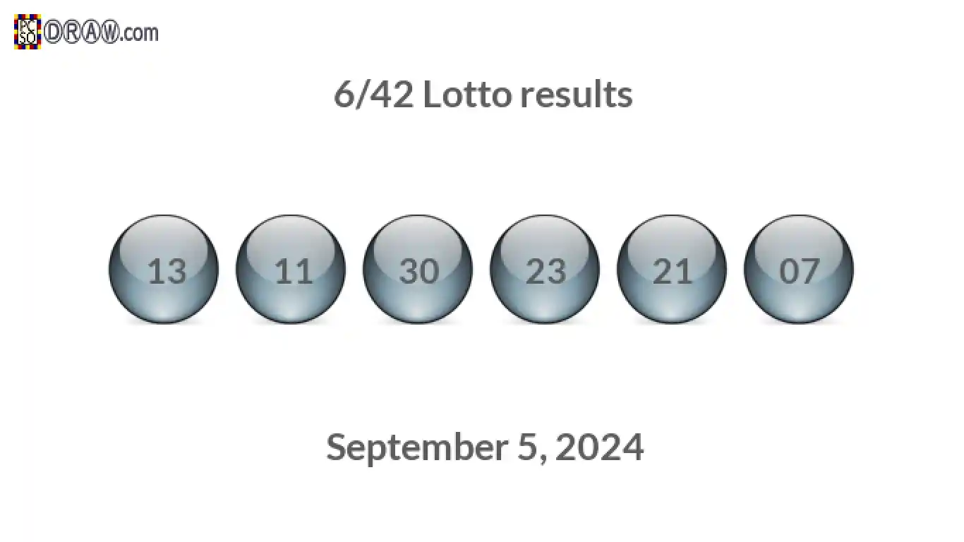 Lotto 6/42 balls representing results on September 5, 2024